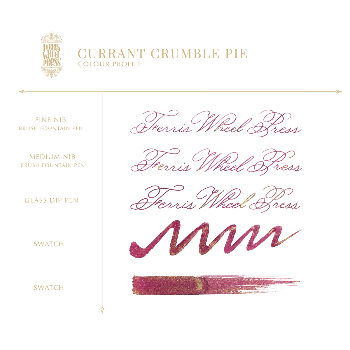 Currant Crumble Pie(カラント クランブルパイ)10ml