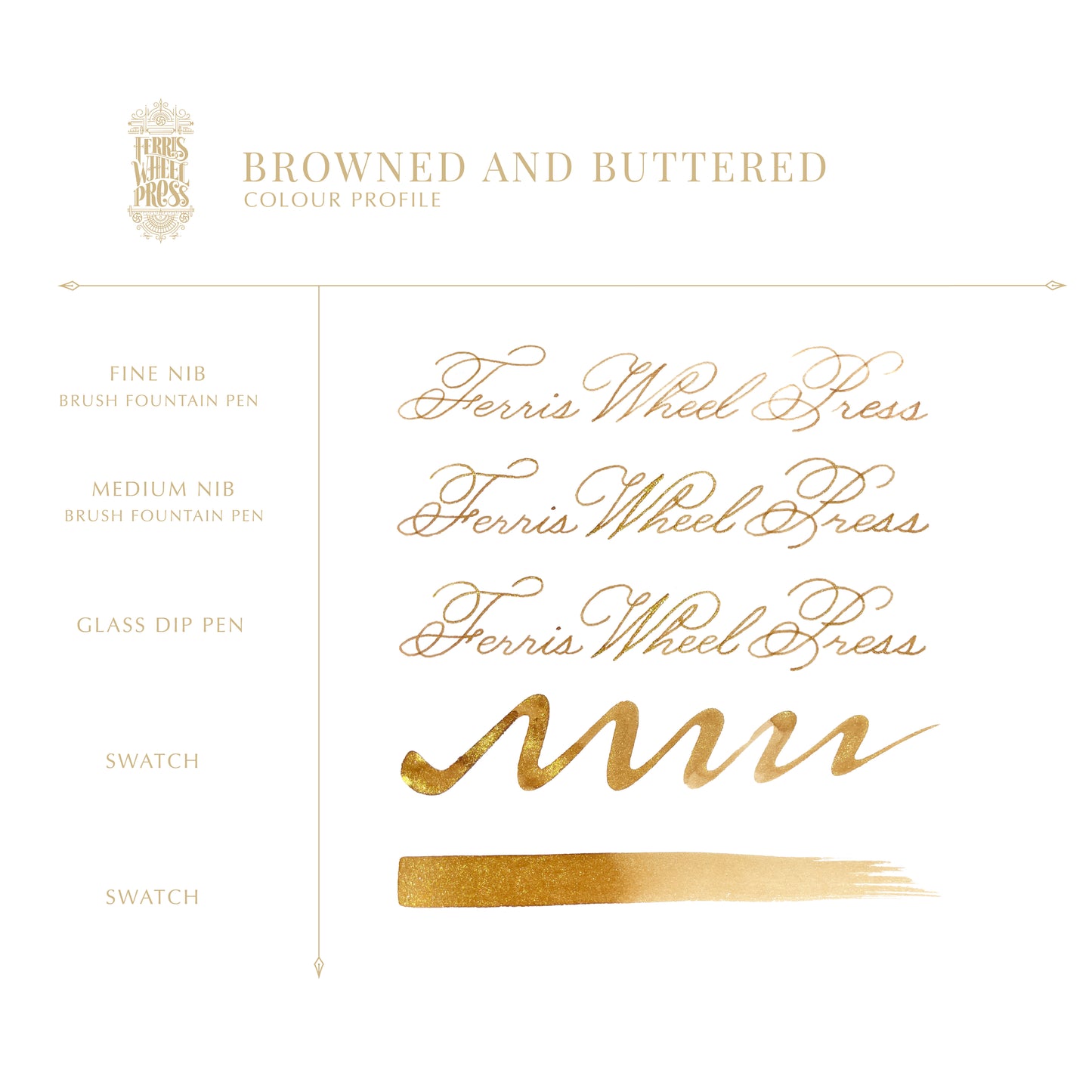Browned & Buttered(ブラウンド アンド バタード)10ml