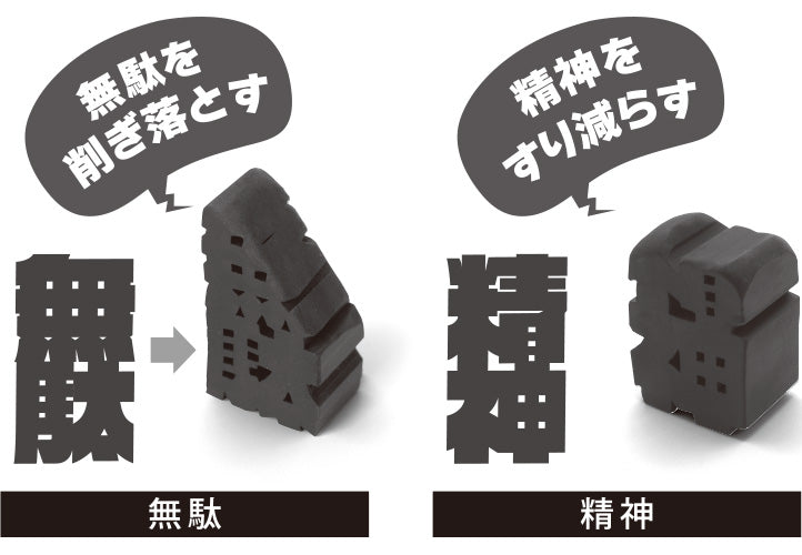 文字消 消しゴム モジケシ