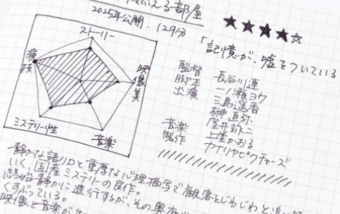 ボールサインiD シングル