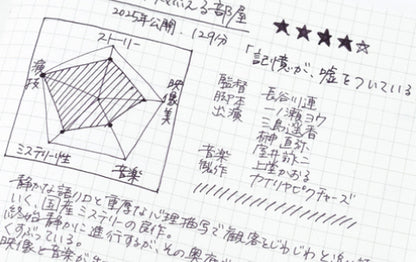 ボールサインiD シングル