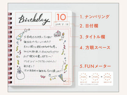 楽しかった日を100集める日記帳　「FUN DAY 100」